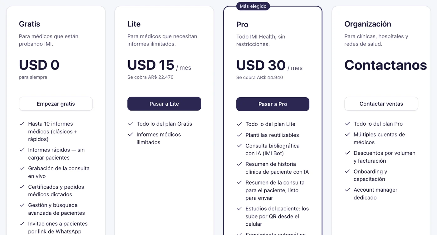 Los cuatro planes de IMI Health: Gratis, Lite a USD 15 por mes, Pro a USD 30 por mes y Organización a consultar.